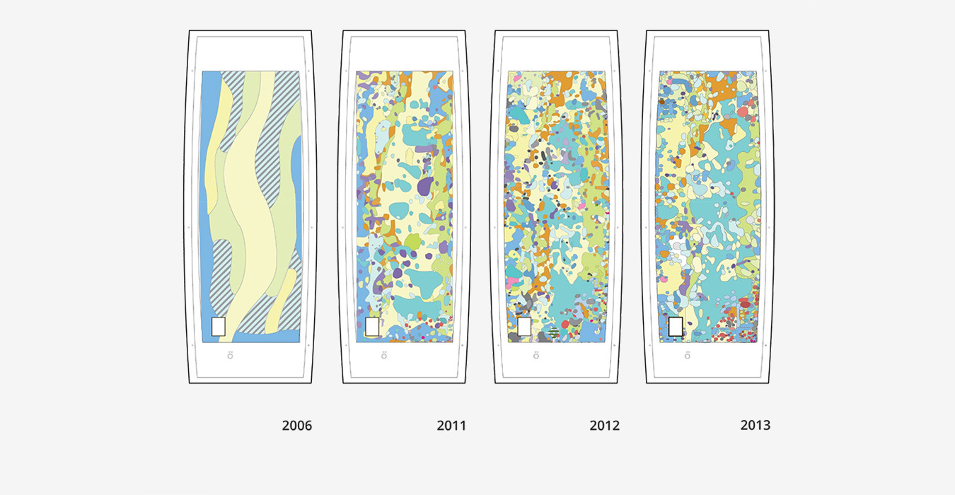 <p>Time-series maps promote a better understanding of complex interactions. We applied this mapping approach in our Green Roof Vegetation Study to examine the annual cycles of plant growth on previously completed projects. These four maps represent plant growth in 2006, 2011, 2012, and 2013. </p>