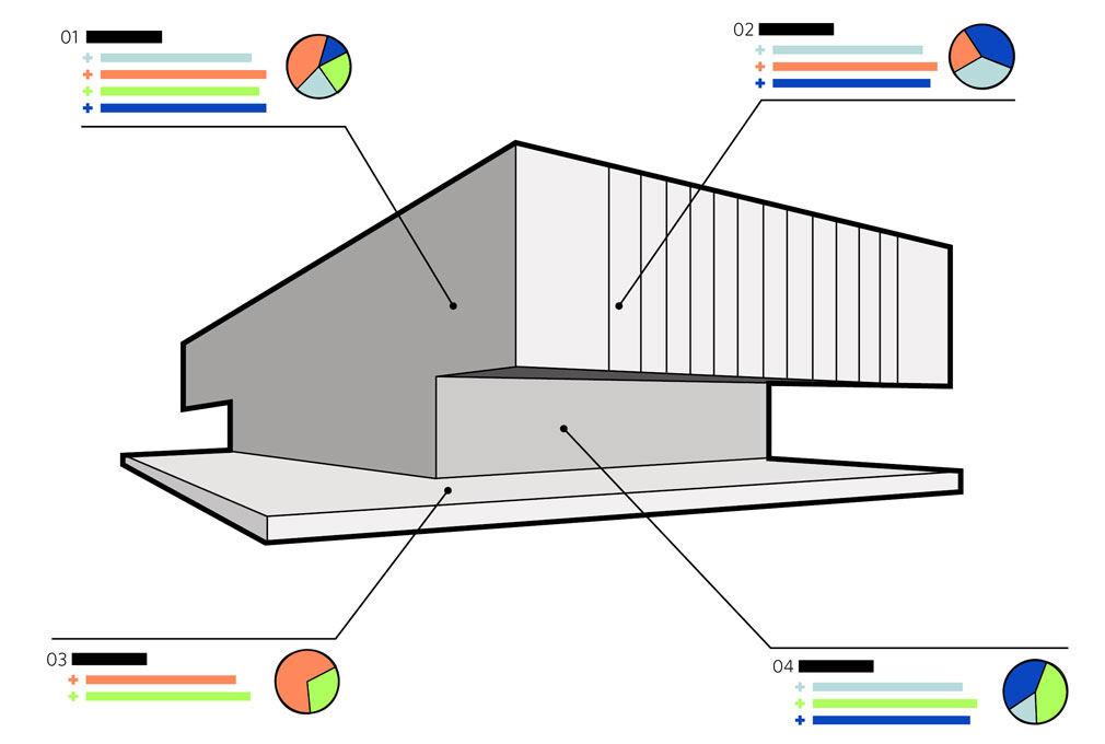 Tally® LCA App for Autodesk® Revit®