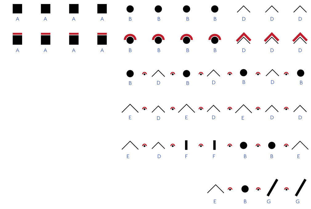 Minimizing Bird and Building Conflicts