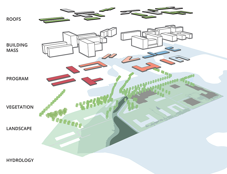 Campus Planning Query Tool